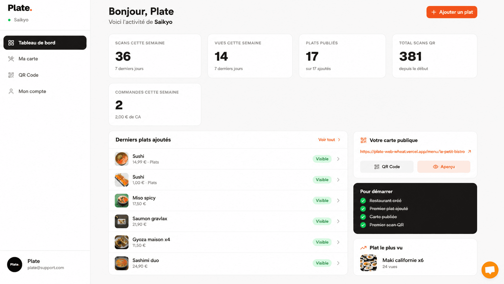Tableau de bord web Plate