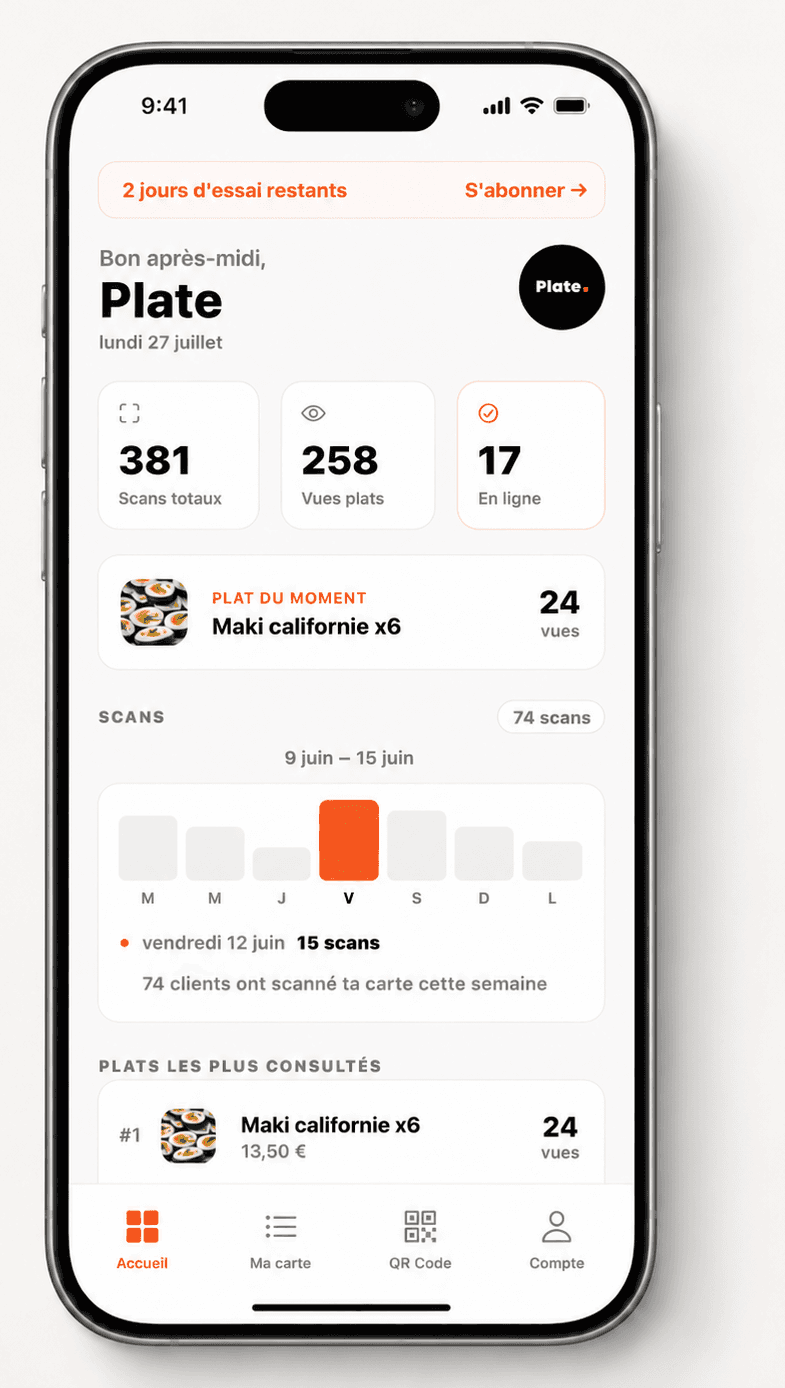 Tableau de bord Plate sur iPhone